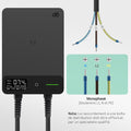 Borne recharge véhicule électrique 7 kW câble 7,5 m RFID RCD type B IP54