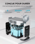 Station électrique portable 1–3 kWh batterie LFP charge rapide compatible solaire