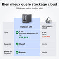 NAS bureau 2 baies DXP2800 Intel N100 8 Go DDR5 25 GbE M.2 NVMe HDMI 4K stockage réseau