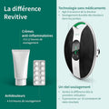 Appareil soulagement jambes douleurs pieds chevilles gonflées sans médicament