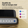 Purificateur air maison AP-1512HH mode éco ioniseur CADR 421 m3/h filtration particules 001 µm noir