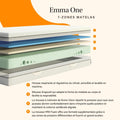 Matelas 140x190 hauteur 18 cm mémoire forme Airgocell housse respirante