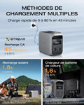 Station électrique portable 1024 Wh 1800 W charge rapide USB C 100 W