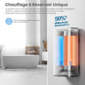 Chauffe eau mural 80 L CWH15ED1380EUW accumulation sous évier compact installation facile contrôle vocal WiFi app blanc