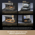 Robot aspirateur L40s Pro Ultra 19000Pa brosse double franchit 4 cm serpillière eau chaude 75°C