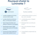 Lunettes luminothérapie portable pour troubles du sommeil