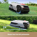 Robot tondeuse 360° LiDAR recommandé 2000 m² gestion zones via appli