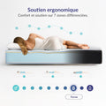 Matelas 160x200 épaisseur 30 cm mémoire forme latex 7 zones confort ferme réversible