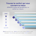 Matelas 180x200 épaisseur 30 cm mousse mémoire latex soutien ferme