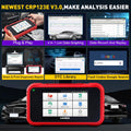 Valise diagnostic auto OBD2 4 systèmes avec réinitialisations multiples