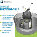 Piège extérieur anti moustiques avec recharge 6 mois