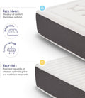 Matelas 160x200 épaisseur 30 cm mémoire forme latex 7 zones confort ferme réversible