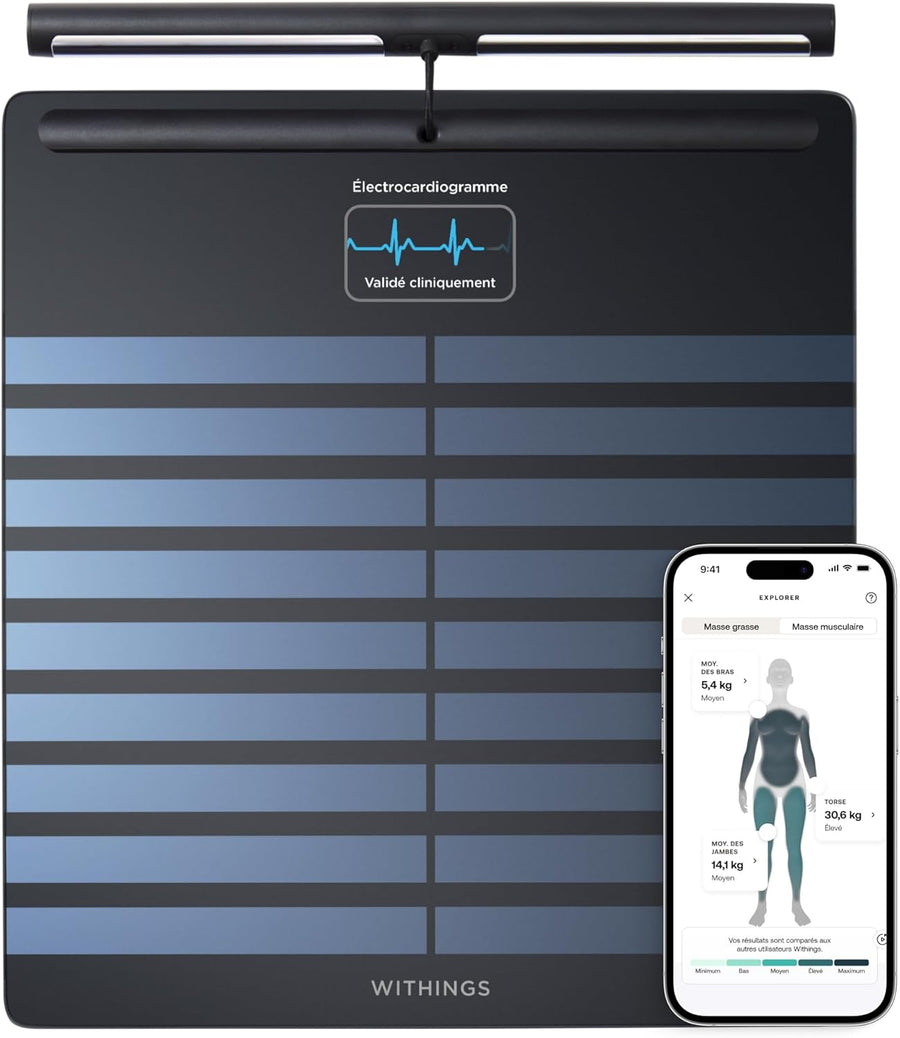 Balance connectée Body Scan WiFi analyse corporelle BIA masse graisse eau muscle