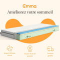 Matelas 140x190 hauteur 18 cm mémoire forme Airgocell housse respirante