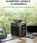 Station électrique portable 1–3 kWh batterie LFP charge rapide compatible solaire
