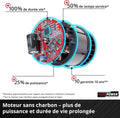 Tondeuse à gazon sans fil 36V 47 cm autotractée moteur brushless avec batteries