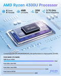 Mini PC Ryzen 4300U 16 Go 512 Go SSD triple écran 4K WiFi double HDMI DP