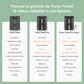 Air fryer 10,8 L céramique double stack 3 niveaux 7 fonctions