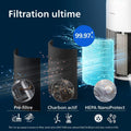 Purificateur air HEPA charbon actif CADR 400 m3 h pour 104 m2
