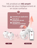 Tire lait électrique M5 mains libres contrôle app 3 modes 9 niveaux téterelle 24 mm rouge lot 2