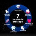 Brosse dents électrique 7 modes capteur pression étui chargeur