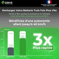 Chargeur voiture électrique 3,7 kW 6 m écran LCD départ différé câble type 2