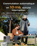 Station électrique portable 1024 Wh 1800 W charge rapide USB C 100 W