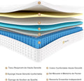 Matelas 180x200 cm épaisseur 26 cm hybride ressorts ensachés mémoire de forme H3 7 zones blanc